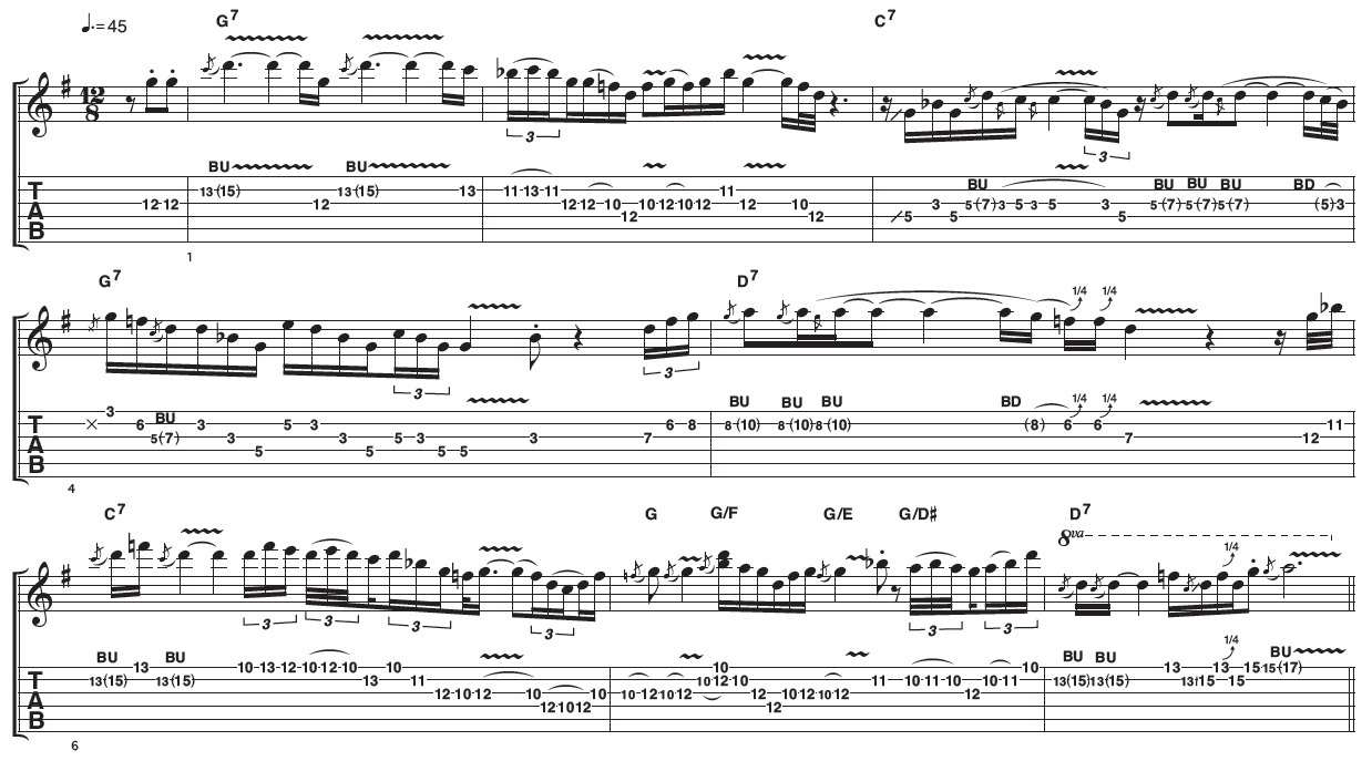 Slide Guitar Tabs For Slide Guitar